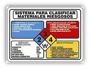SEÑALAMIENTO MATERIALES RIESGOSOS 40X50 EST